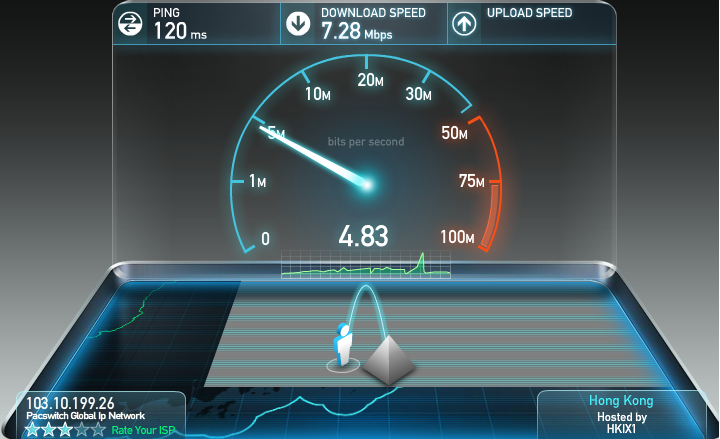 ExpressVPN：全球十大优秀VPN最好用的最稳定的